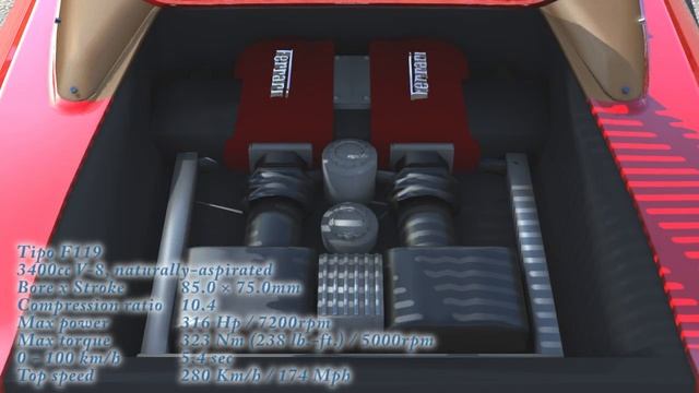 Ferrari 348 Spider｜Assetto Corsa Mod｜Showcase (Download link in description) смотреть онлайн