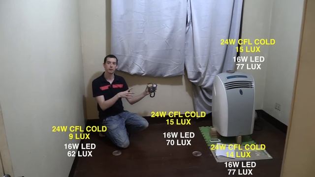 LED vs CFL - Let's Compare! смотреть онлайн