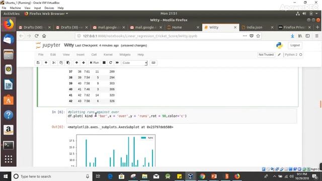 Tensorflow using docker - Linear regression algorithm for Cricket score predicting смотреть онлайн