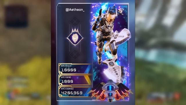 New Heirloom Items Are Here! смотреть онлайн