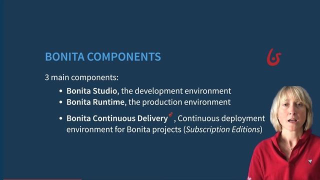 Bonita Camp - EN - Part 1 - Bonita Solution And Bonita Components