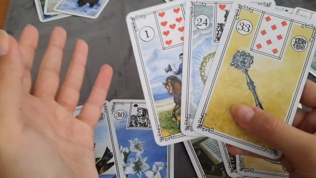 Анализ партнёра, готов ли он к Серьёзным отношениям? пример из практики на картах ЛЕНОРМАН смотреть онлайн