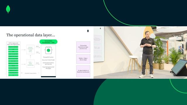 From Connected Equipment to Connected Products (MongoDB for Manufacturing) смотреть онлайн