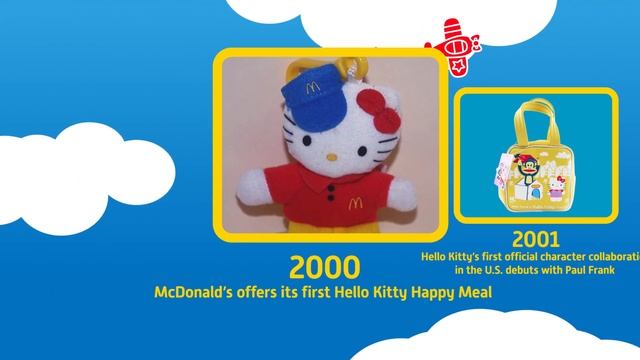 Hello Kitty Through the Decades | Hello Kitty 45th Anniversary смотреть онлайн