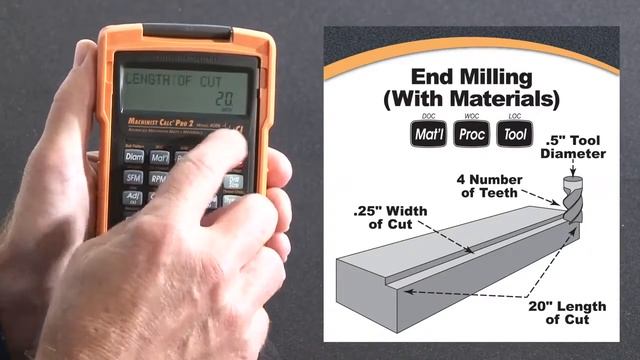 Machinist Calc Pro 2 Advanced Feed and Speed with Materials How To Calculate смотреть онлайн