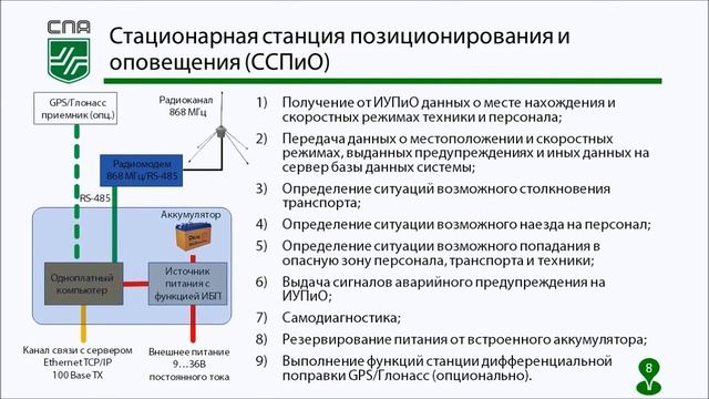 Контроль положения персонала и техники на открытых горных работах смотреть онлайн