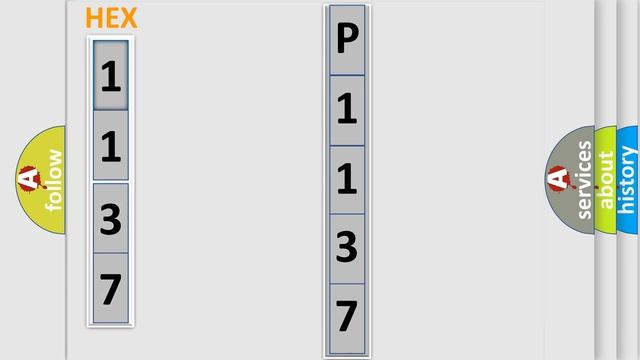 DTC Buick P1137 Short Explanation смотреть онлайн