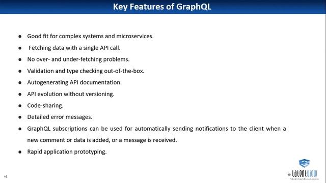 Introduction to GraphQL смотреть онлайн