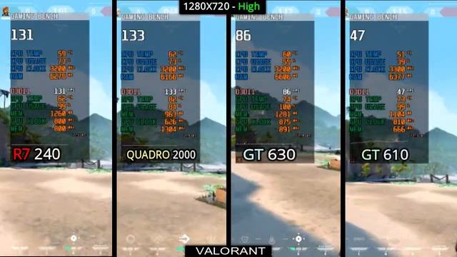 GT 630 vs R7 240 vs GT 610 vs Quadro 2000 | GPUs War смотреть онлайн
