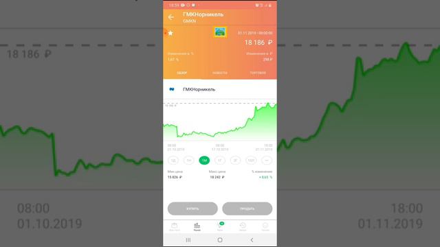 01.11.2019. Отчет за неделю. смотреть онлайн