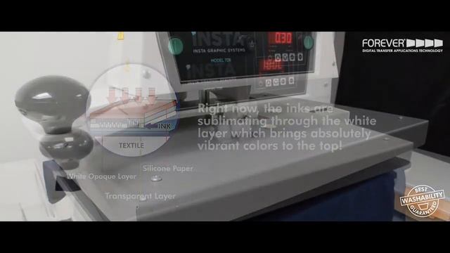 Инструкция по применению термобумаги Forever Subli-flex 202. Сублимация на хлопке. смотреть онлайн