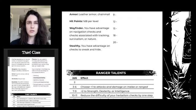 Designing the Ranger Class for Shadowdark RPG! смотреть онлайн