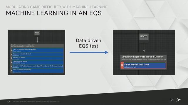 Modulating Game Difficulty with Machine Learning | Unreal Fest 2022 смотреть онлайн