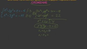 Система нелинейных уравнений с двумя переменными СЛОЖЕНИЕ