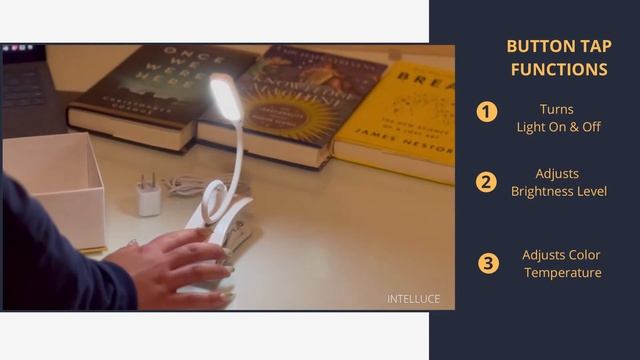 INTELLUCE Reading Lights For Books In Bed смотреть онлайн