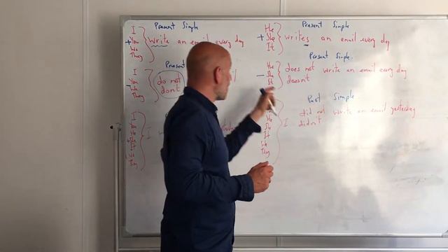 Elementary Present & Past Simple final review смотреть онлайн