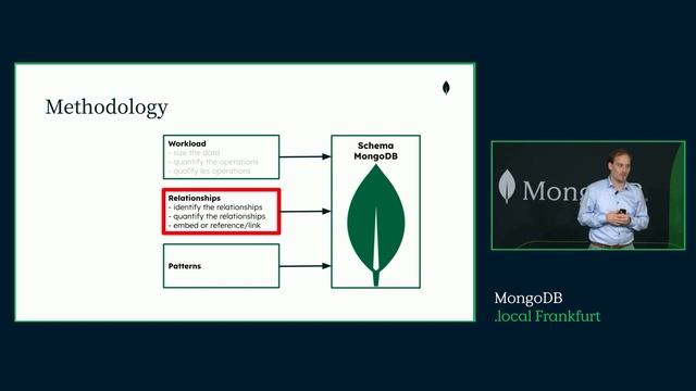Advanced Data Modeling смотреть онлайн