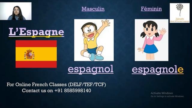 Les Nationalités || Nationalities In French ??|| Asking One's Nationality (Lesson-4)