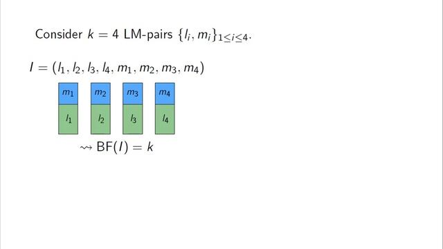 Albers et al. Best Fit Bin Packing with Random Order Revisited смотреть онлайн
