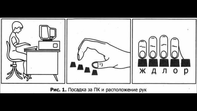 Строительные Чудеса