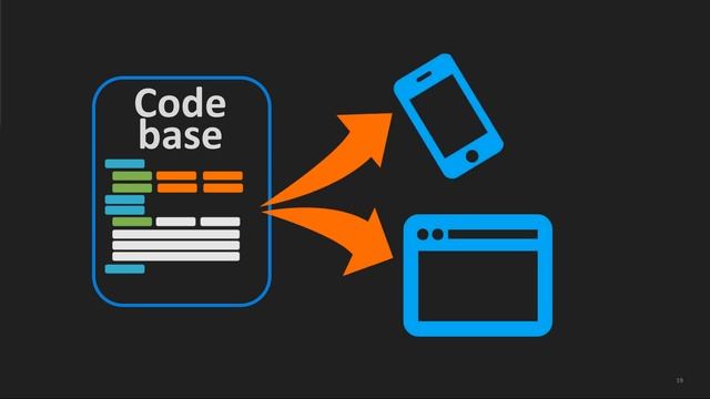 Overview of Progressive Web Application in BMC Helix ITSM 20.08 смотреть онлайн