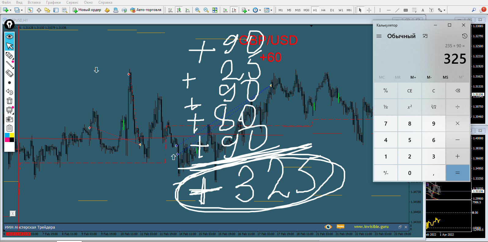 ⚡️ ФОРЕКС ⚡️ - КАК МЫ ТОРГУЕМ! Франк USD/CHF смотреть онлайн