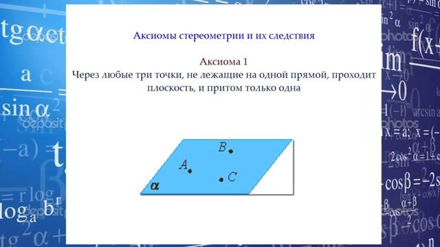 Презентация Аксиомы смотреть онлайн