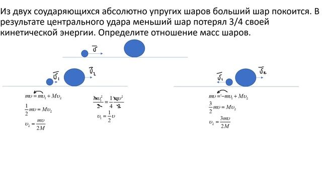 0124 (часть 2) механика, соударение шаров, законы сохранения импульса и энергии смотреть онлайн