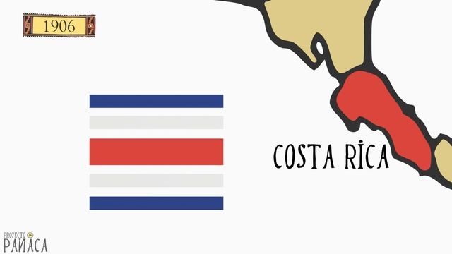 Banderas de América: Norte y Centroamérica смотреть онлайн