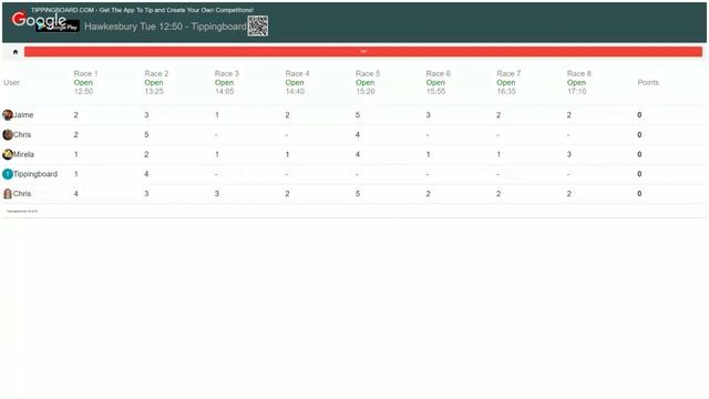 Hawksbury Races Live Competition NOW - Enter your tip at tippingboard.com смотреть онлайн