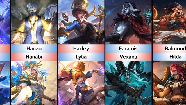 All 26 Best Couples and Ships in Mobile Legends (2022) смотреть онлайн