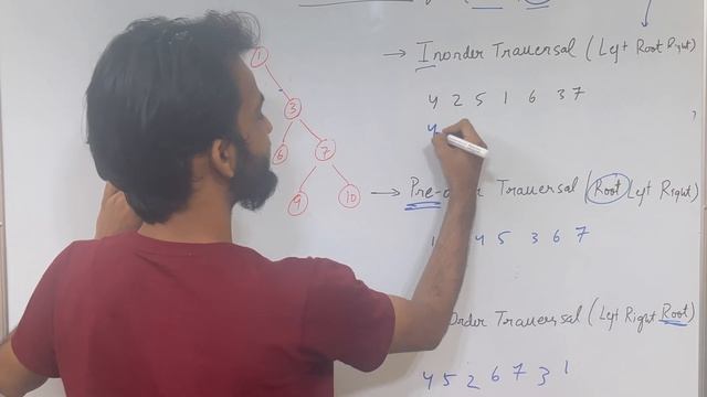 L4. Binary Tree Traversals in Binary Tree | BFS | DFS смотреть онлайн