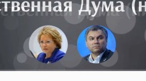 Государственное устройство России (РФ)