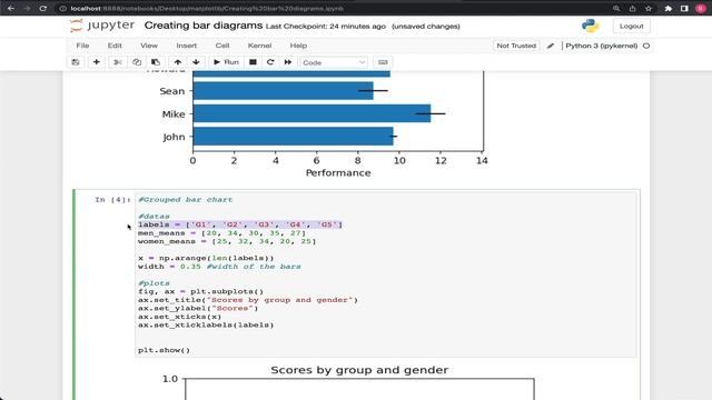 Bar Diagrams in Matplotlib смотреть онлайн
