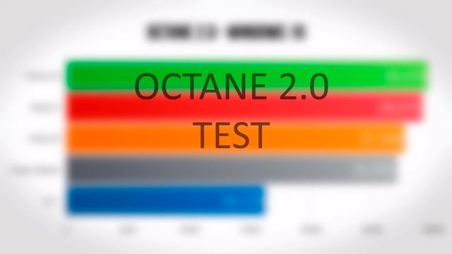 Какой Web Browser Самый Быстрый? смотреть онлайн