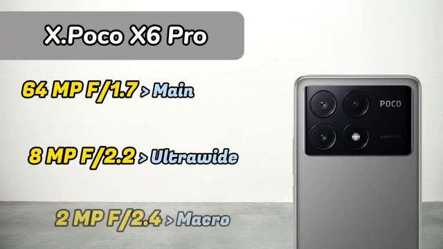 Samsung Galaxy S22 Ultra vs Poco X6 Pro ,Poco X6 Pro vs S22 Ultra ,S22 Ultra vs Poco X6 Pro смотреть онлайн