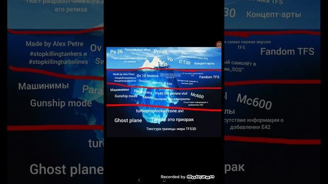 Айсберг по игре Turboprop Flight Simulator 3D. смотреть онлайн