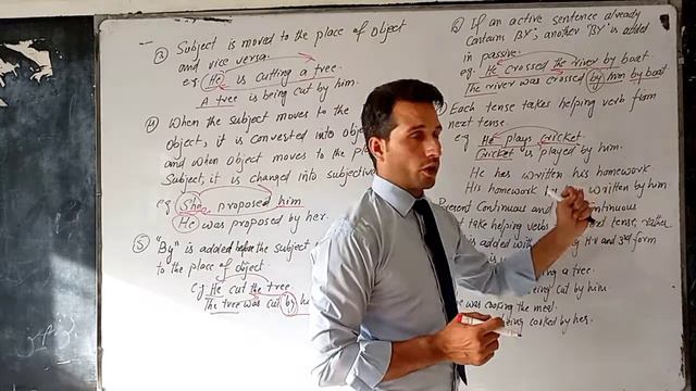 Passive Voice in English: Complete Passive Voice for FA/Fsc/intermediate Students. смотреть онлайн
