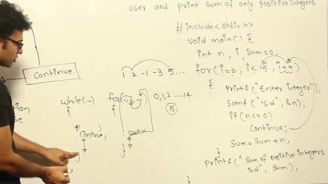 P and DS | Flow Control | Continue Statement | Ravindrababu Ravula | Free GATE CS Classes смотреть онлайн