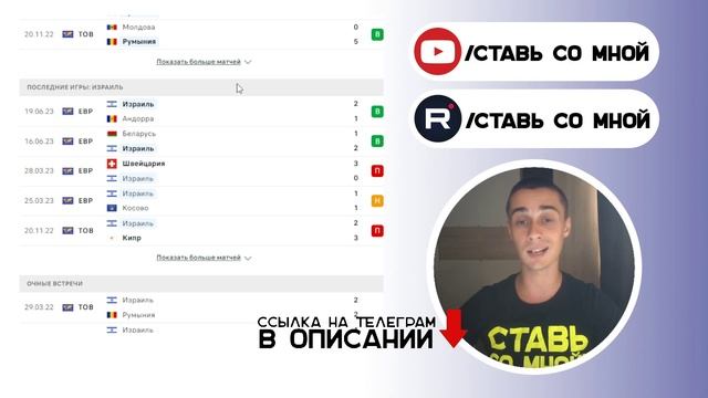 Румыния – Израиль прогноз | Евро, Чемпионат Европы | Прогноз на футбол. 09.09.23 смотреть онлайн