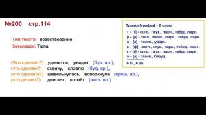 Руский язык учебник. 3 класс. Часть 2. Канакина В. П. Упраж.200 ответ