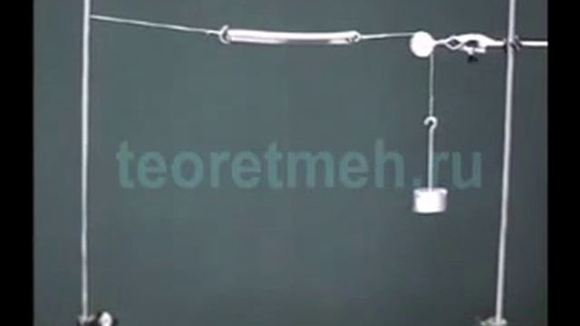 Действие и противодействие