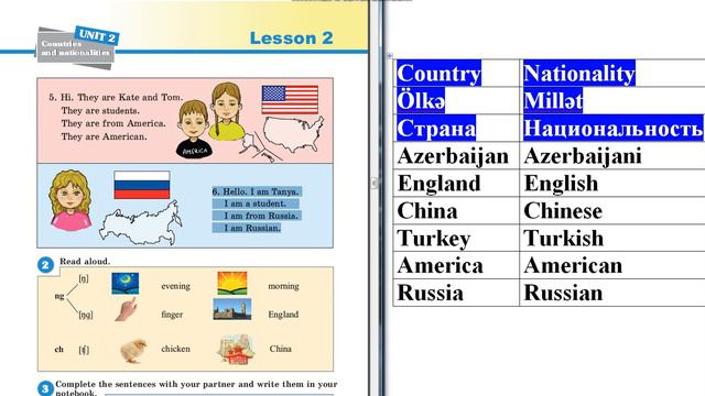 İngilis dili 3 sinif Bölmə2 Dərs 2 Nationalities.Английский язык 3 класс Глава 2 Урок 2