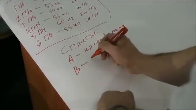 armwrestling training. периодизация нагрузки. Тренируйтесь без ошибок смотреть онлайн