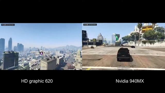 Nvidia GeForce 940MX vs. Intel HD Graphics 620: Benchmarks and Gaming Performance смотреть онлайн