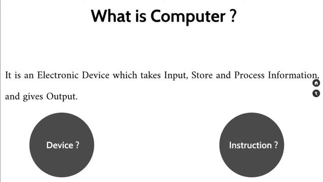 Definition of Computer, Software, Hardware and Firmware. смотреть онлайн