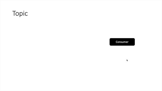 Kafka core Concepts | Apache kafka Tutorial смотреть онлайн