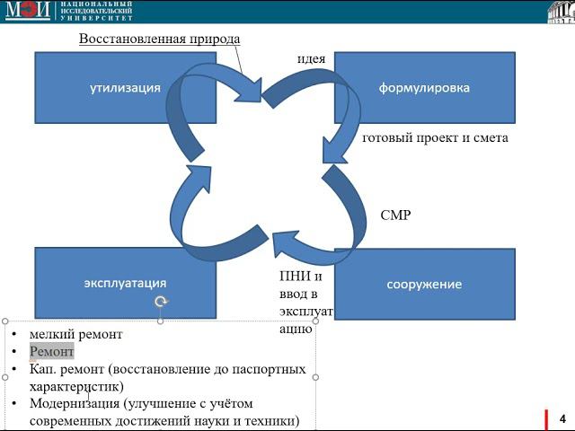 02 ТПР семинар 2