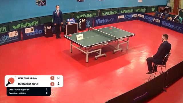 Ирина Нефедова - КЧ ФНТР 20/21 СКНТ "Луч-Владимир" смотреть онлайн