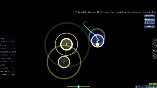 Touhou vs. Fortnite Dance Compilation [Where We Dropping? Scarlet Devil Mansion] osu! смотреть онлайн